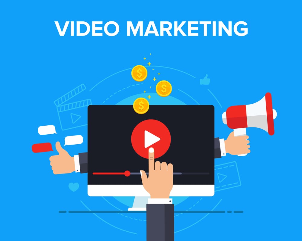 Youtube Video Advertising