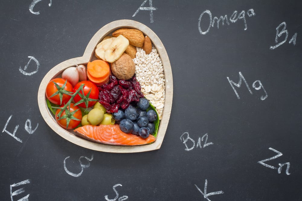 Nutrition Science