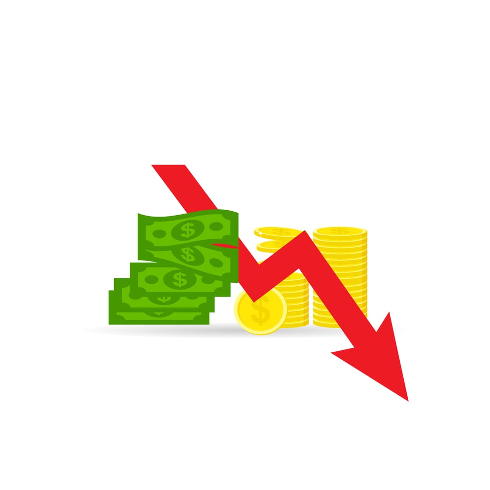 Low Profit Margin