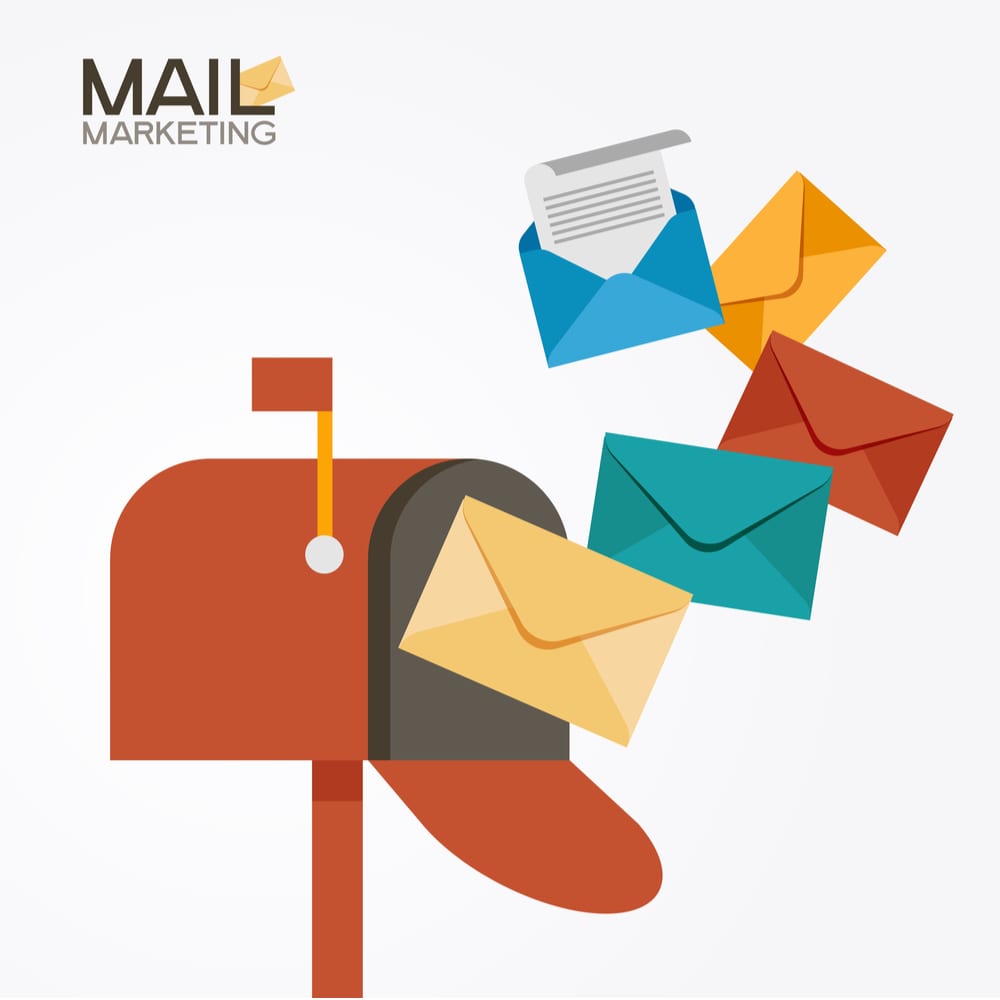 Direct Mail Marketing